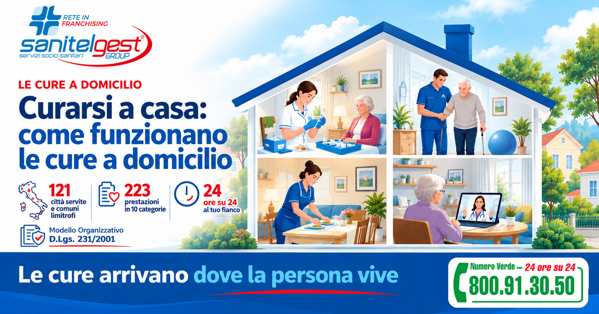 Le cure a domicilio della Rete Sanitelgest — infermiere, fisioterapista, operatrice e televisita a casa della persona